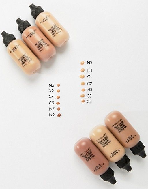 M.A.C Face & Body Foundation – Lightweight, Natural Radiant Finish
